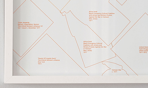 (OUTLINES) Our Time in Detail No.1 : Triple Jeopardy, Attica Prison Rebellion, Basement Workshop (East Coast 1971-1972)